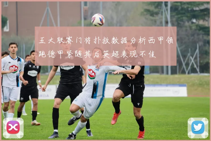 五大联赛门将扑救数据分析西甲领跑德甲紧随其后英超表现不佳